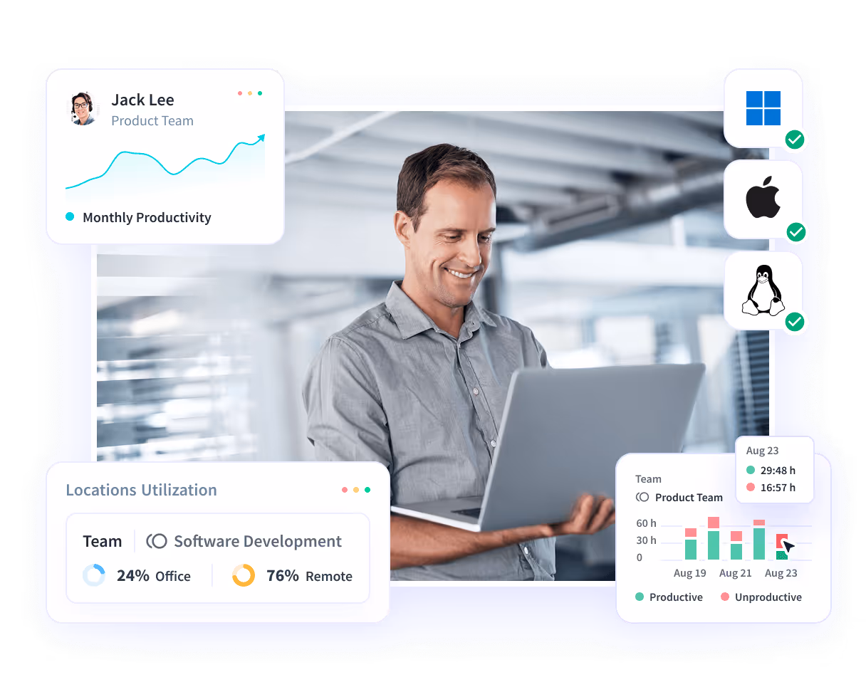 Características interesantes del software que se muestran en el panel de control del producto: tendencias de productividad, actividades/cronograma y oficina frente a remoto