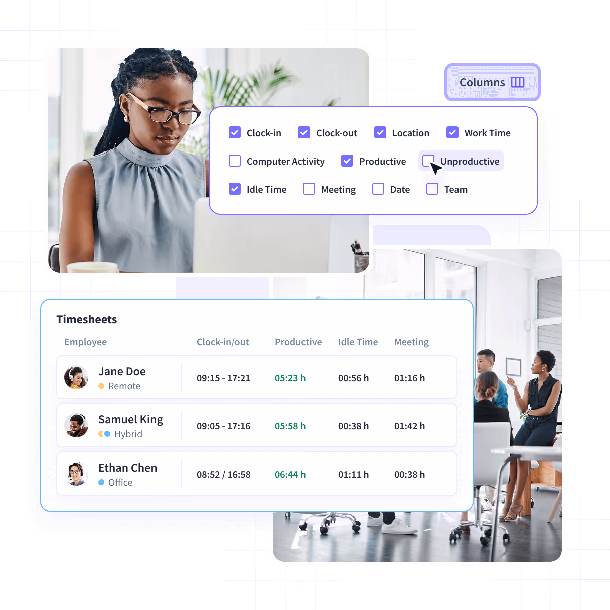 Insightful dashboard showing employee time on projects and tasks