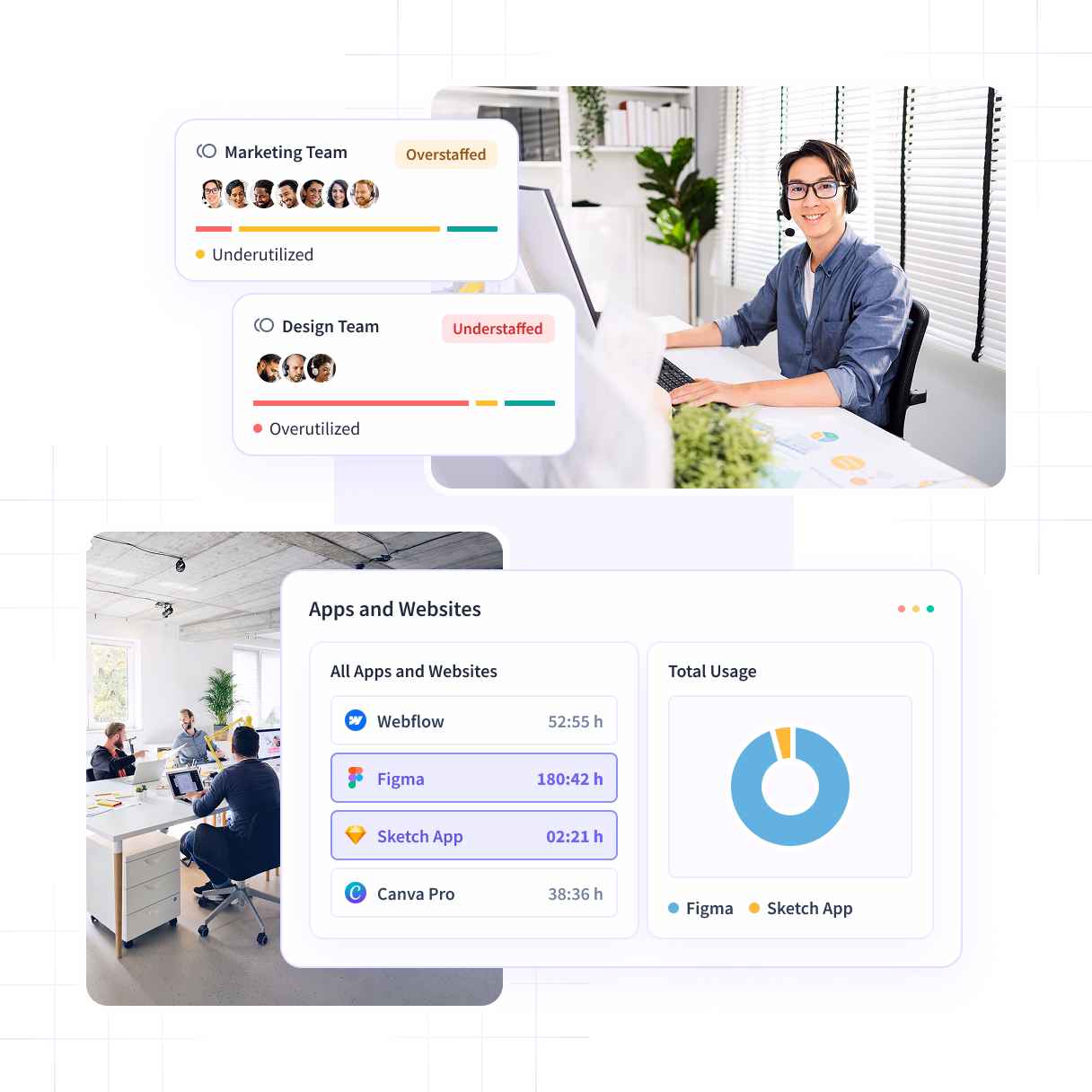 Insightful dashboard showing employee time on projects and tasks