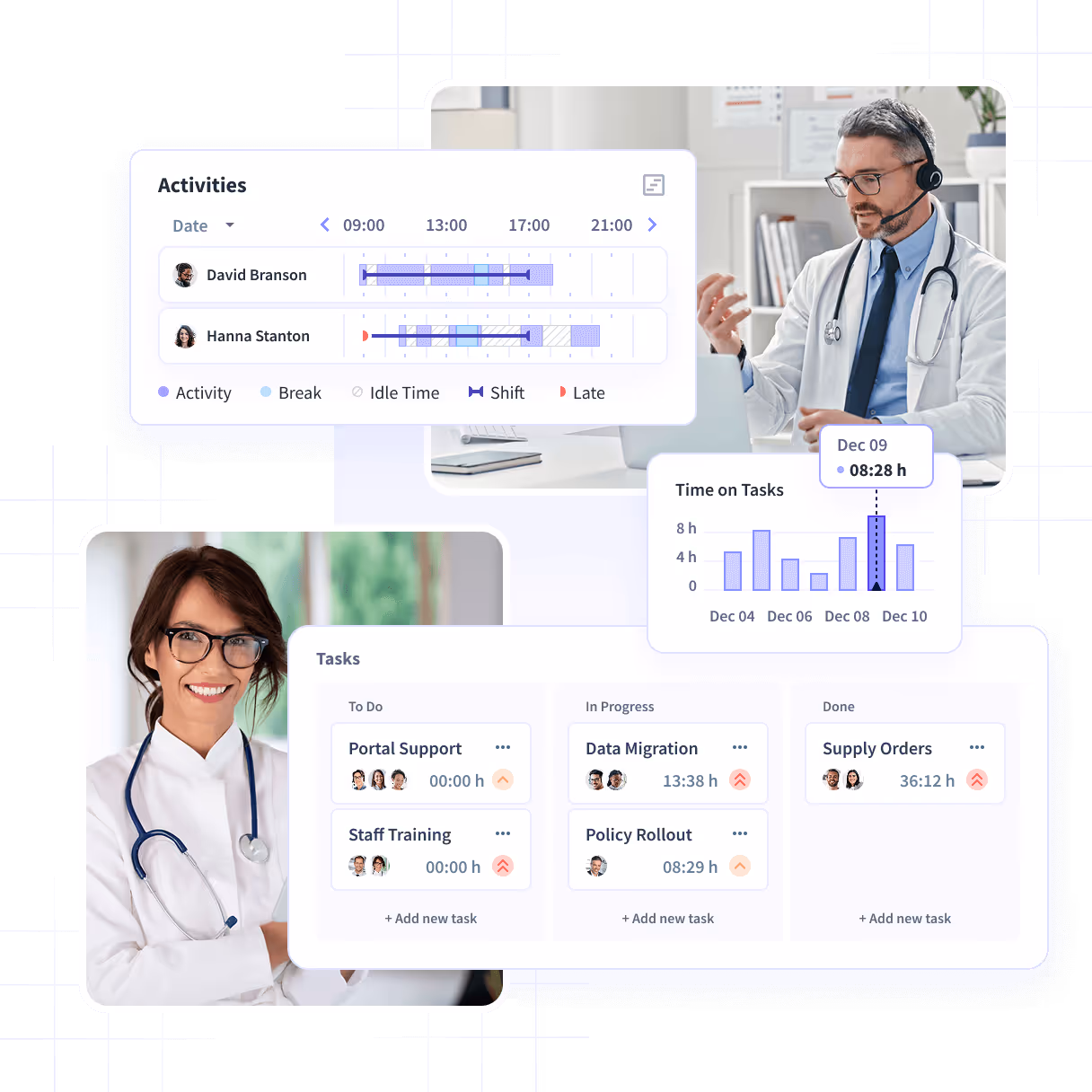 Insightful dashboard showing employee time on projects and tasks