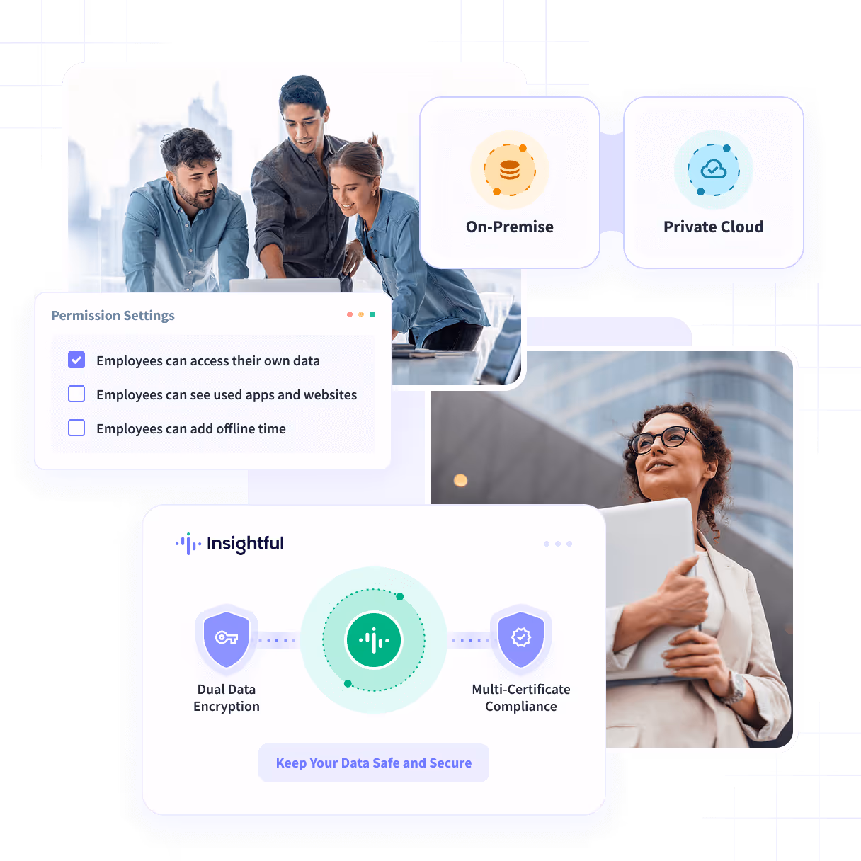 Insightful dashboard showing employee time on projects and tasks
