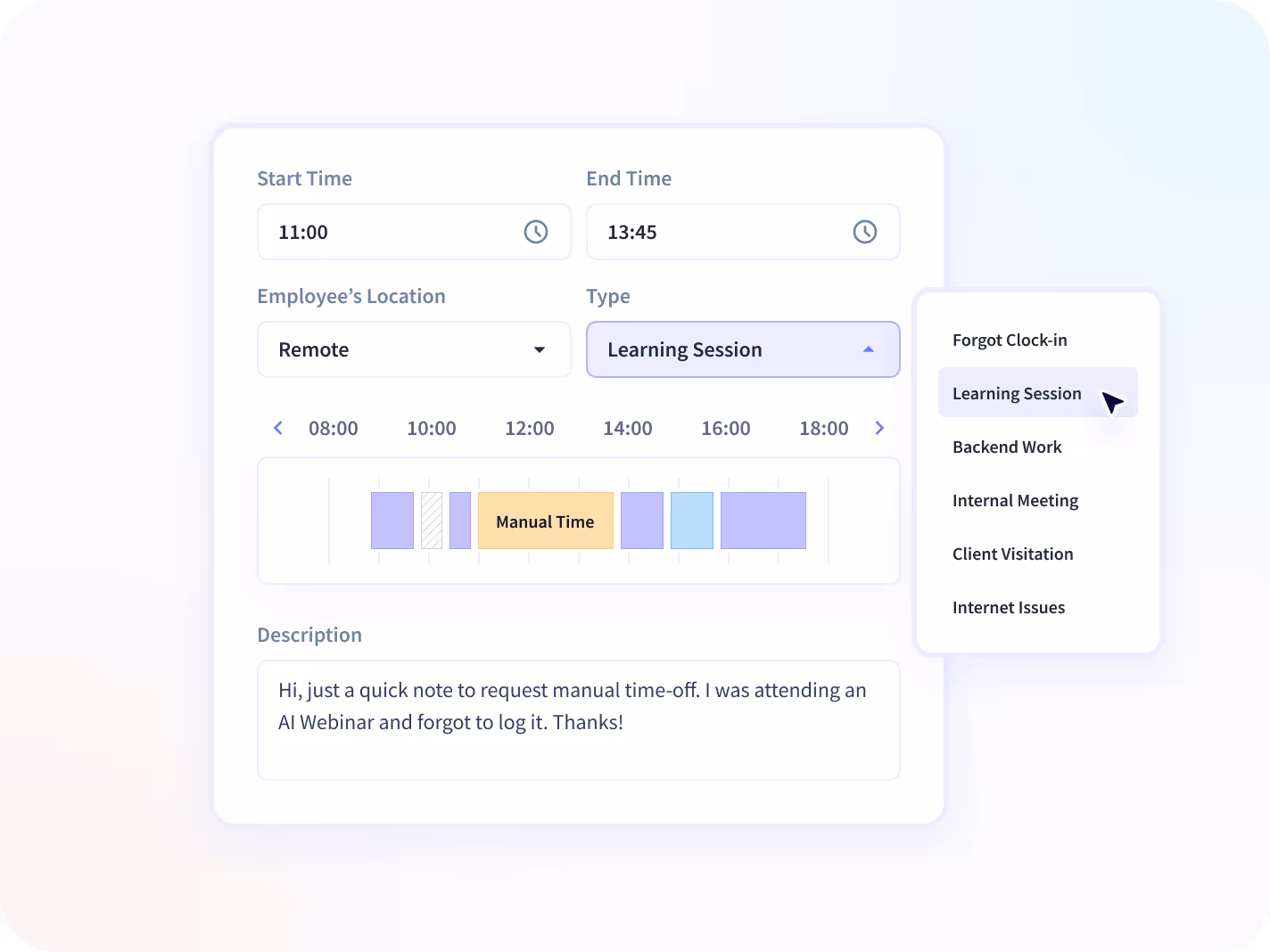 productivity reports