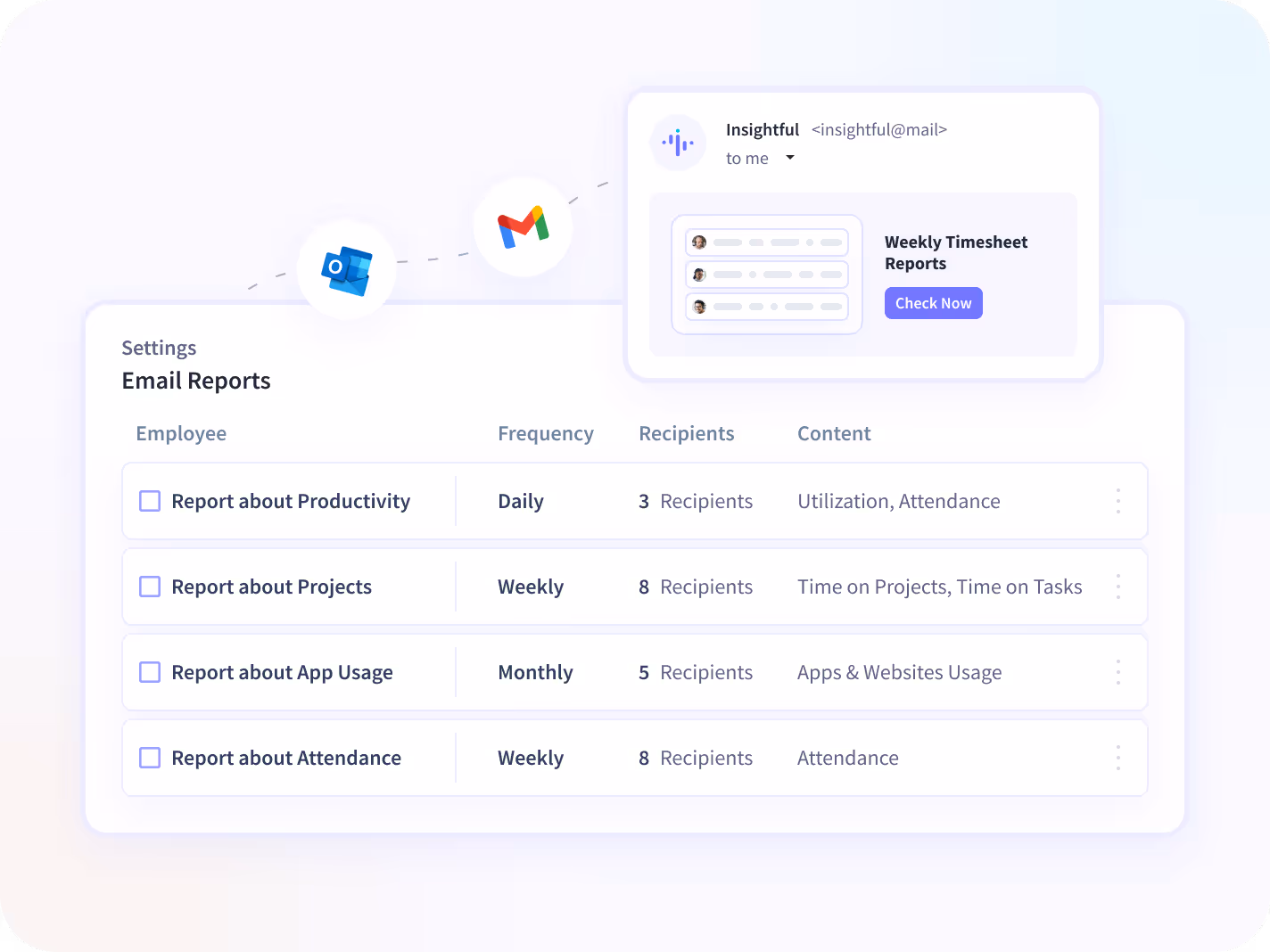 employee tracker reports