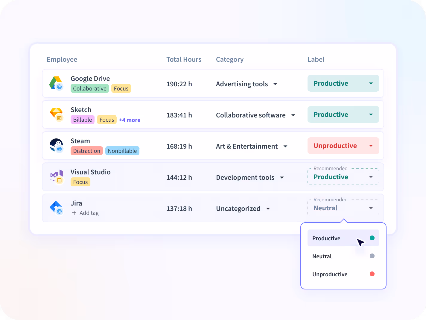 label apps as productive