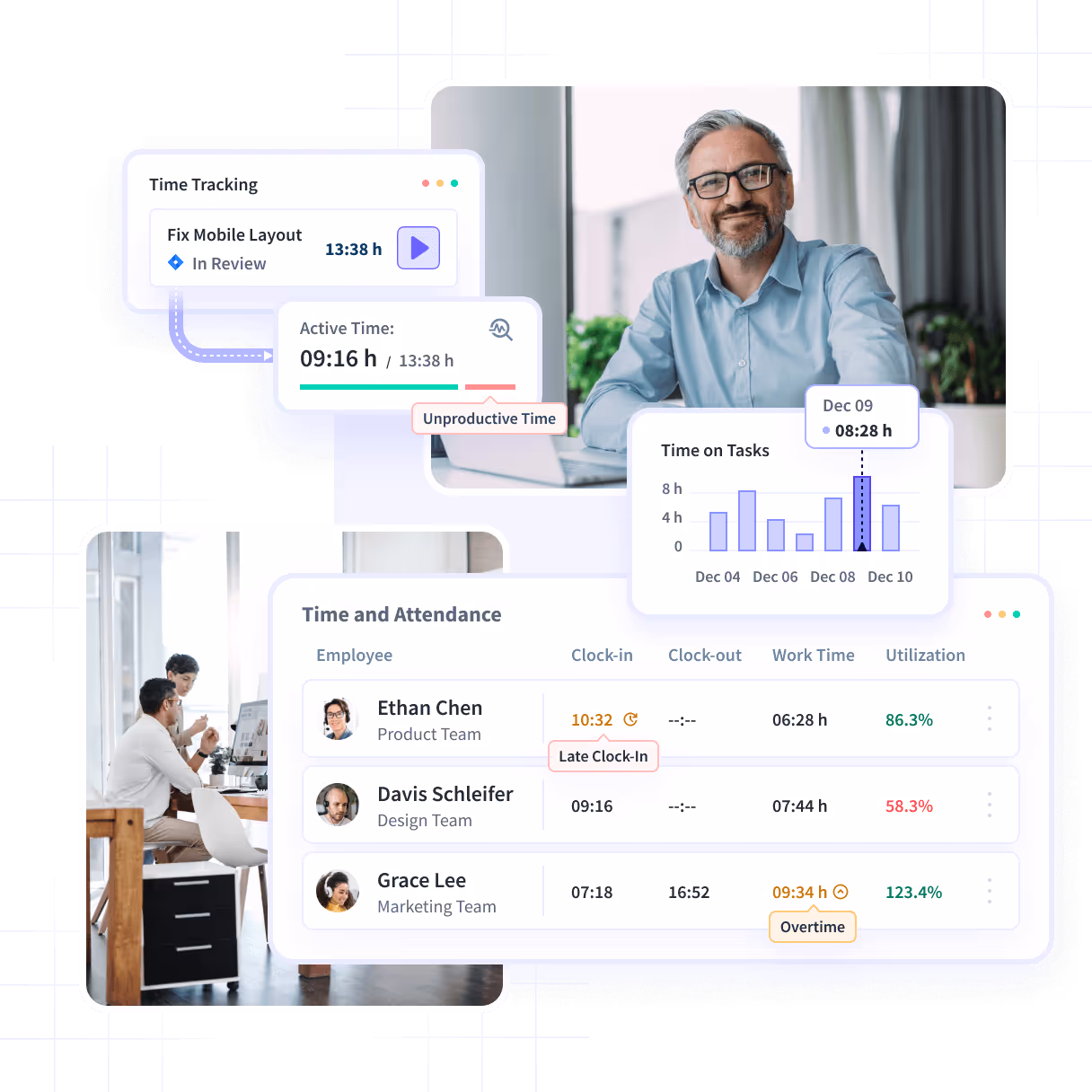 Insightful dashboard showing employee time on projects and tasks