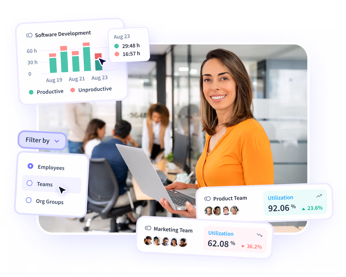Insightful software features shown on product dashboard: Productivity Trends, Activities/Timeline and Office vs. Remote