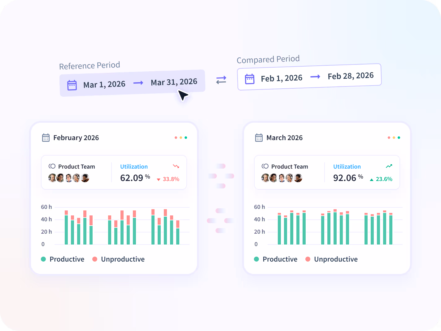 monitor employees screenshots