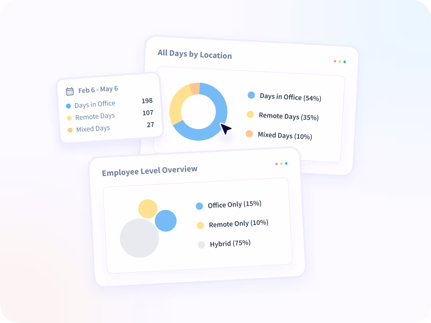 monitor apps and websites employees use