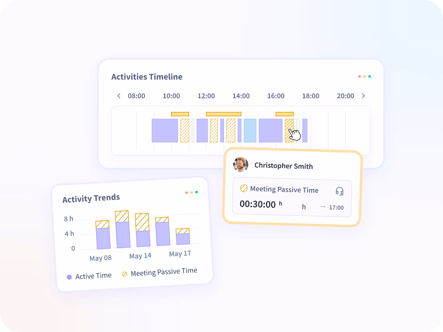 monitor employees screenshots