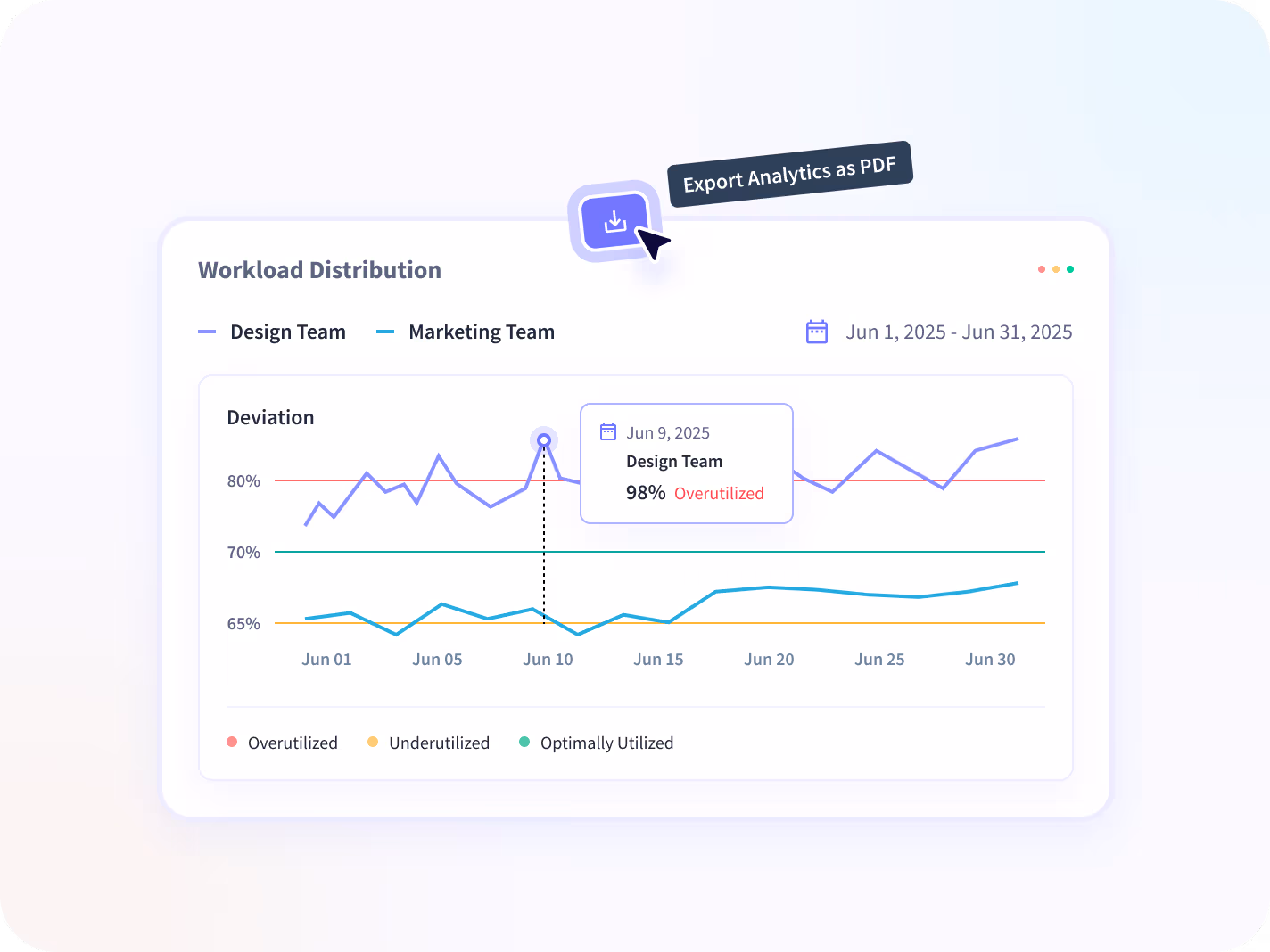 monitor employees screenshots