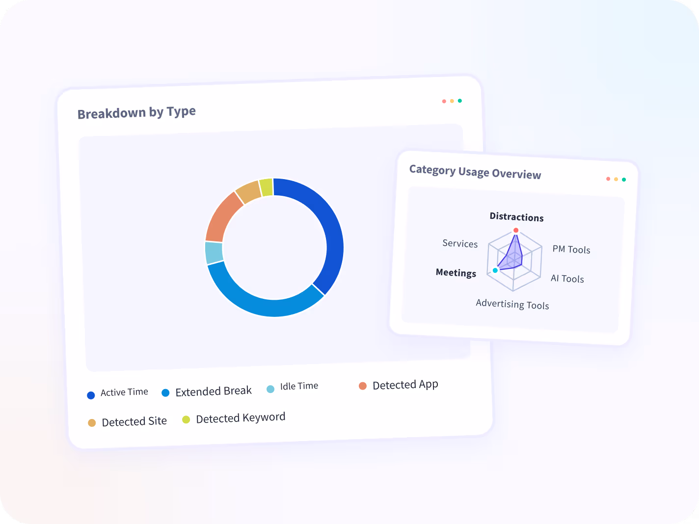 monitor employees screenshots