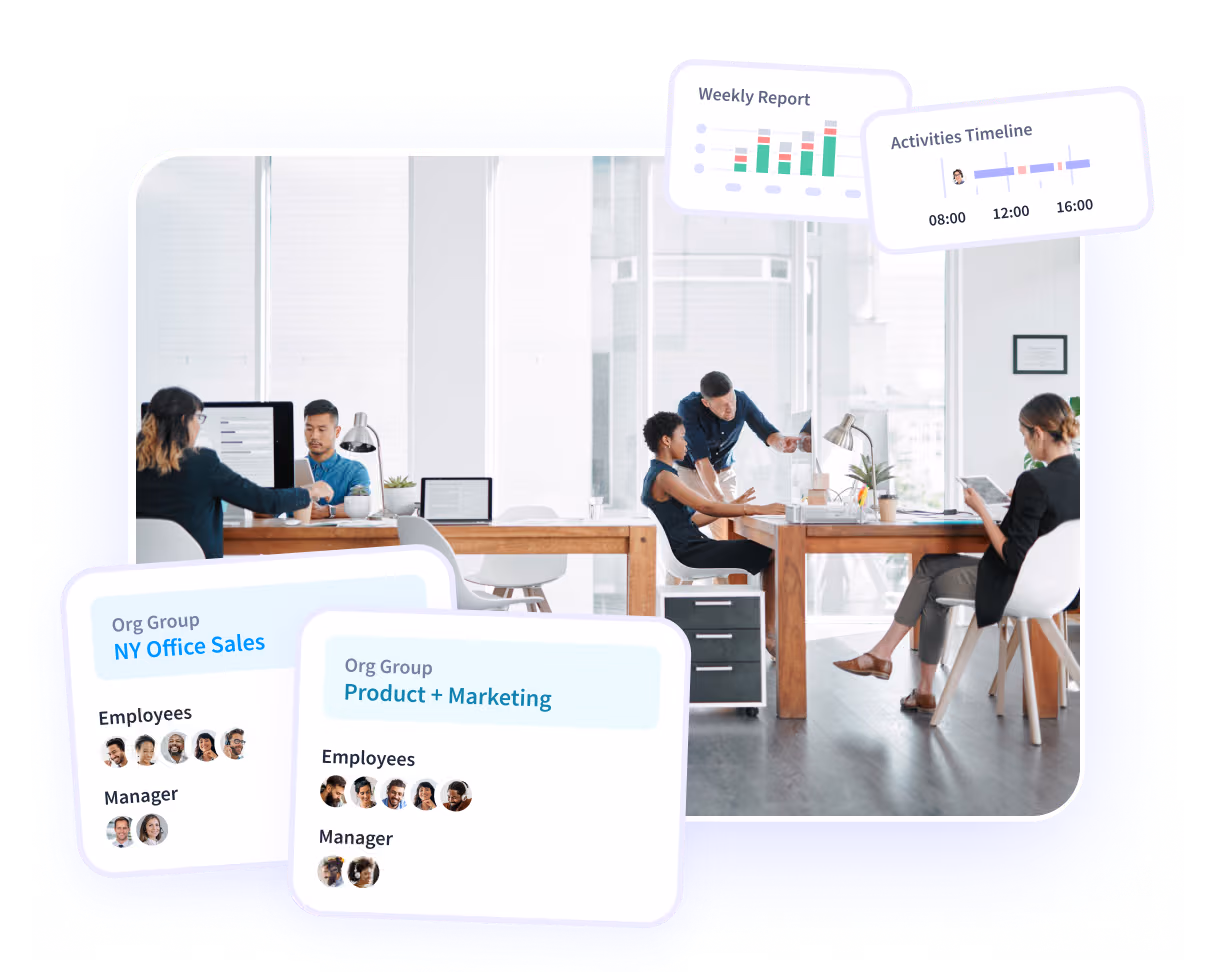 Insightful software features shown on product dashboard: Productivity Trends, Activities/Timeline and Office vs. Remote