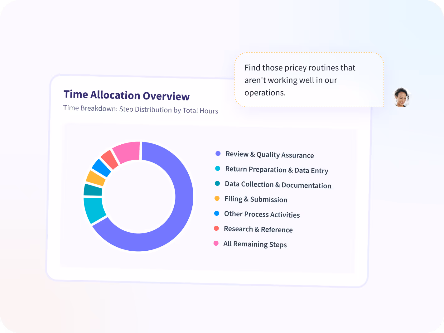 monitor apps and websites employees use
