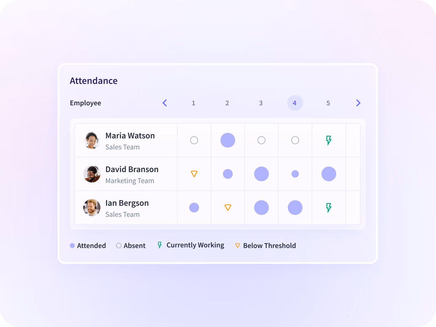 monitor employees screenshots