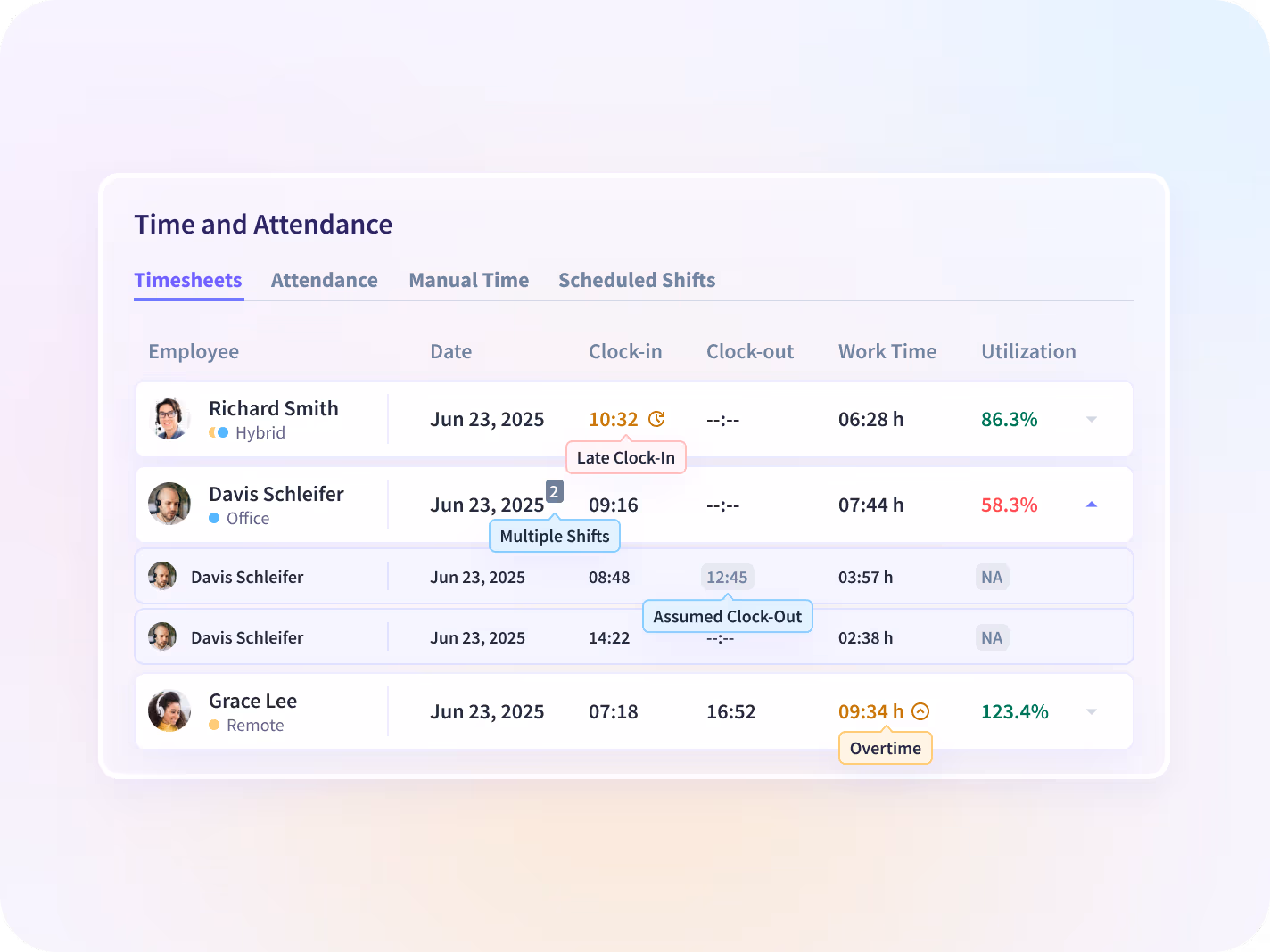 monitor apps and websites employees use