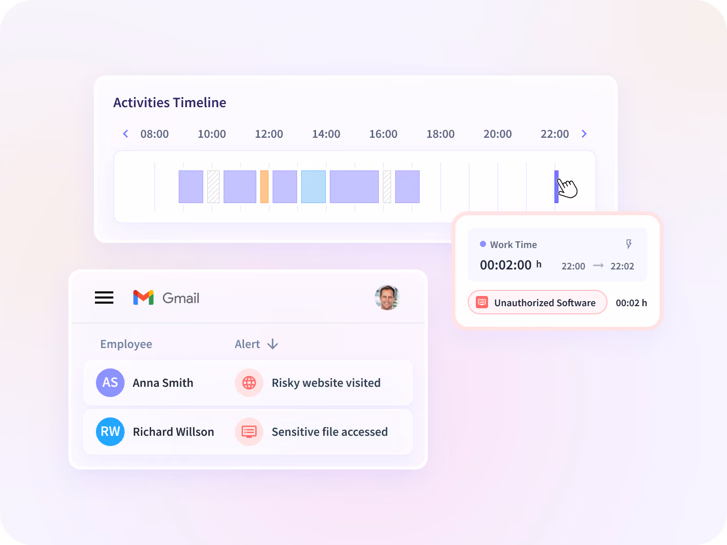 Insightful dashboard showing employee time on projects and tasks