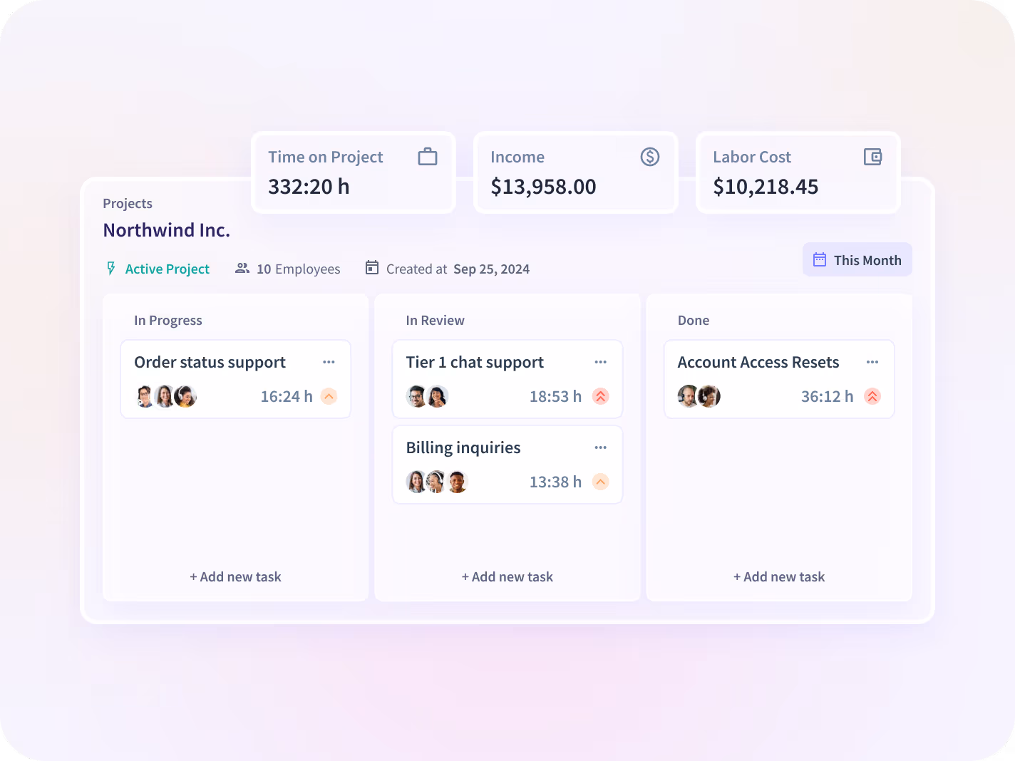 Insightful dashboard showing employee time on projects and tasks