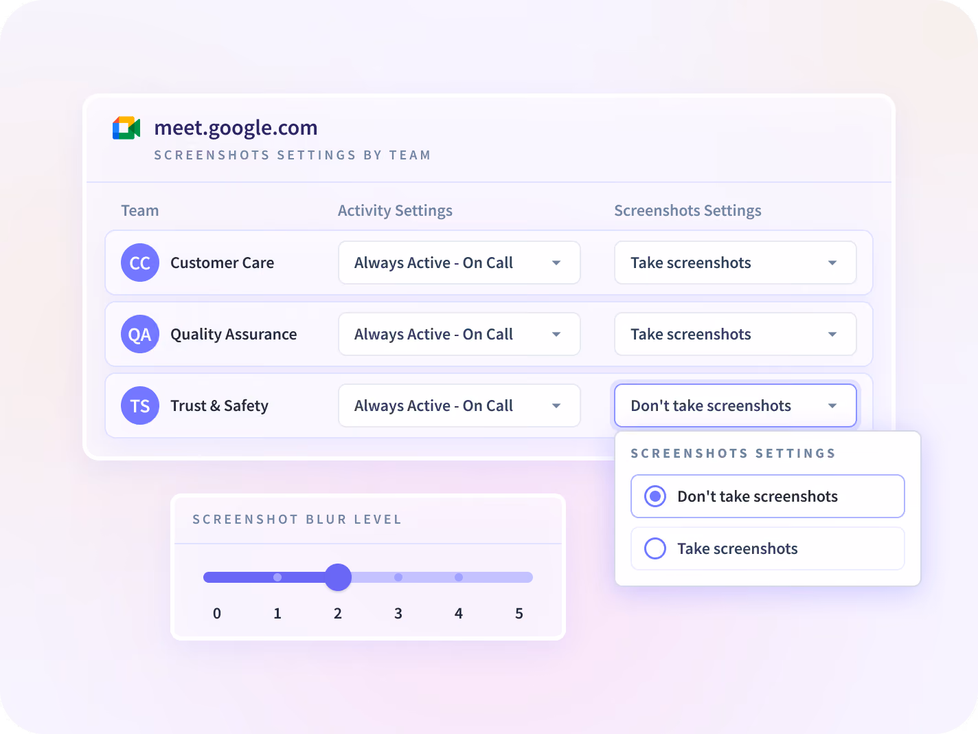 how to monitor employees computer activities