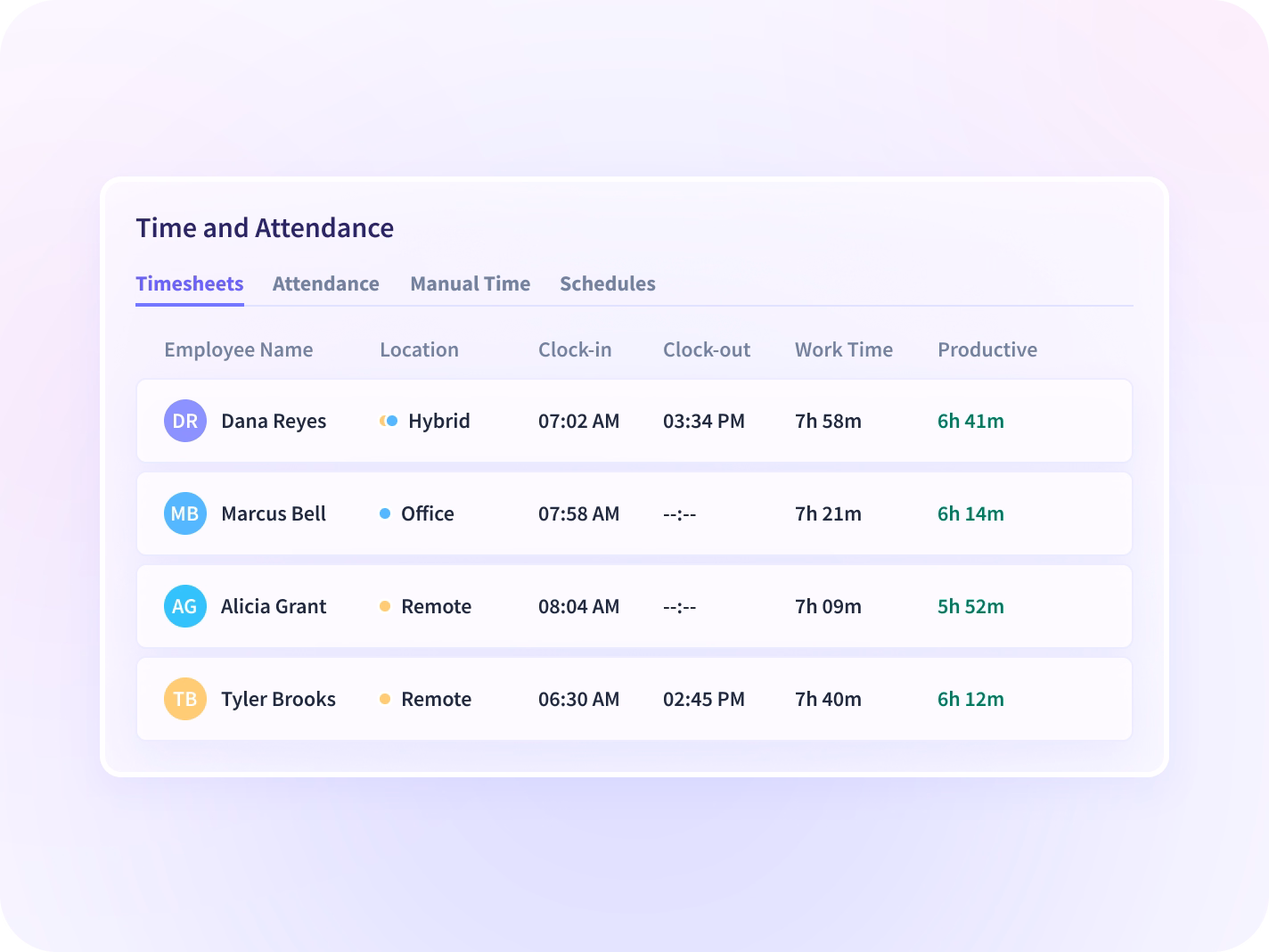 monitor apps and websites employees use