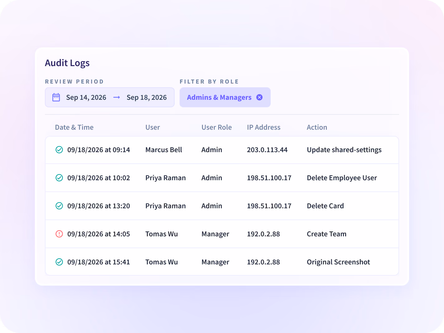 monitor apps and websites employees use
