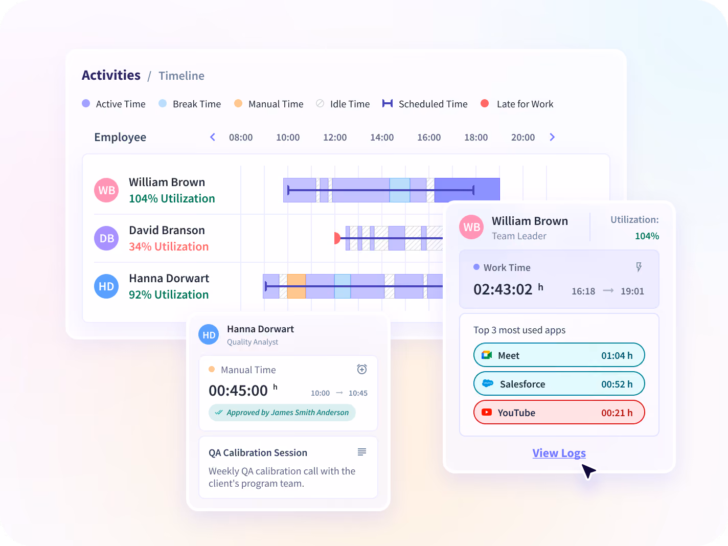 monitor employees screenshots