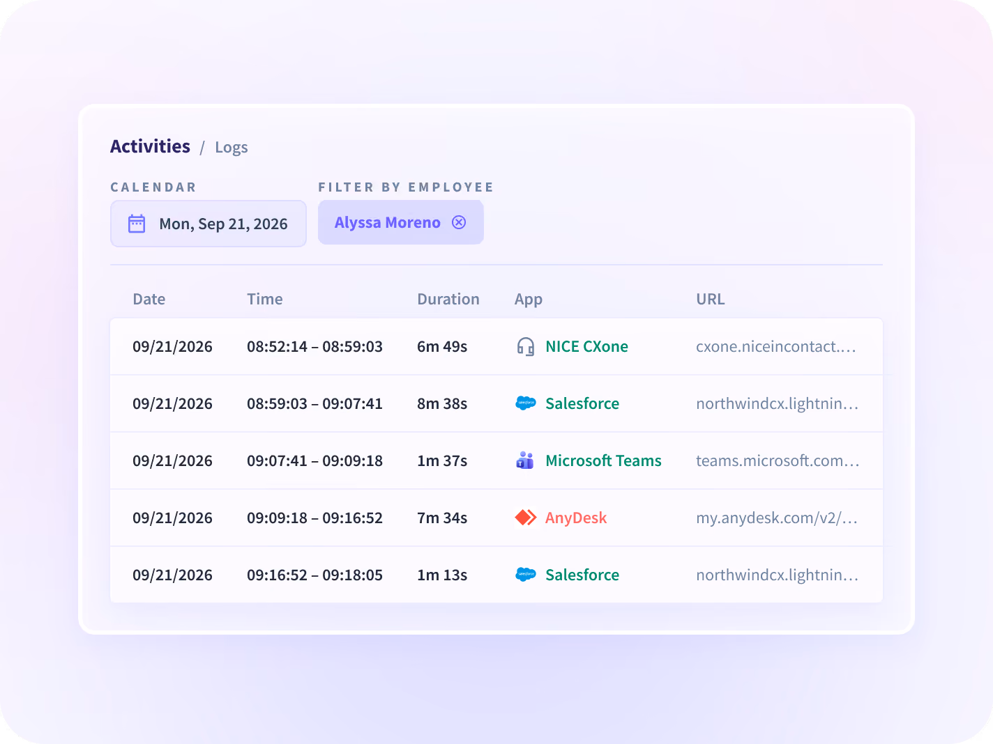 monitor apps and websites employees use