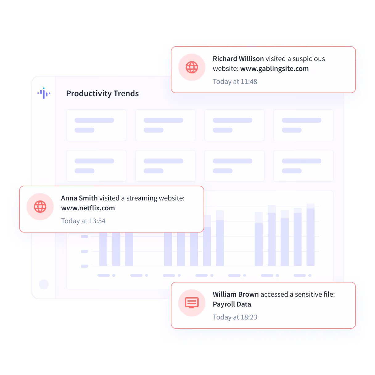 monitor apps and websites employees use