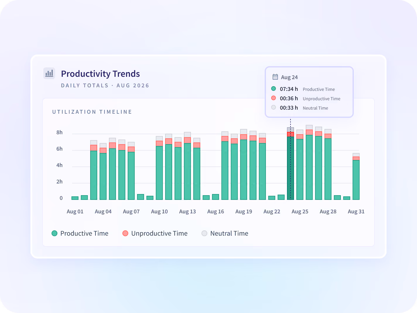 monitor employees screenshots