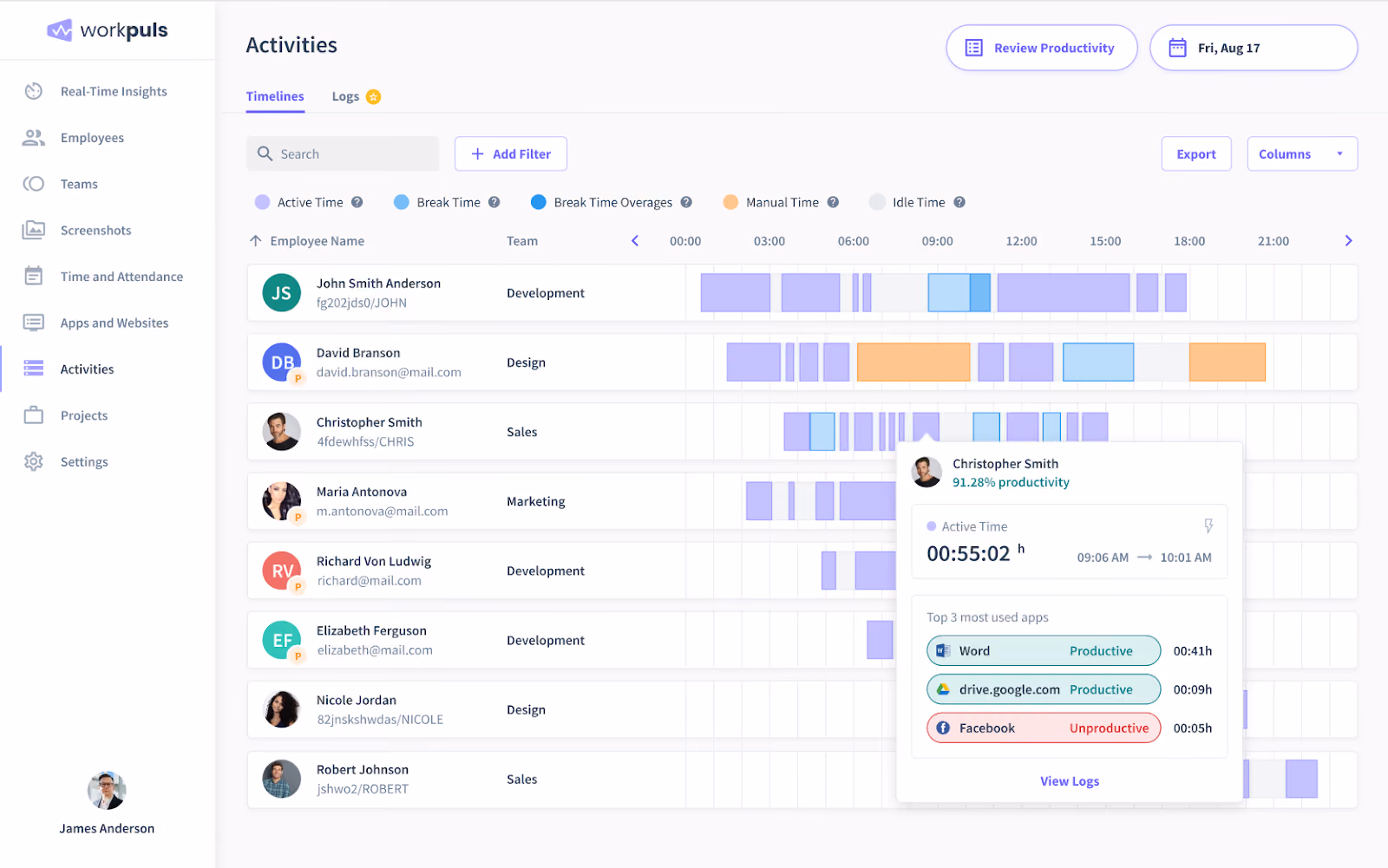 graphical timelines