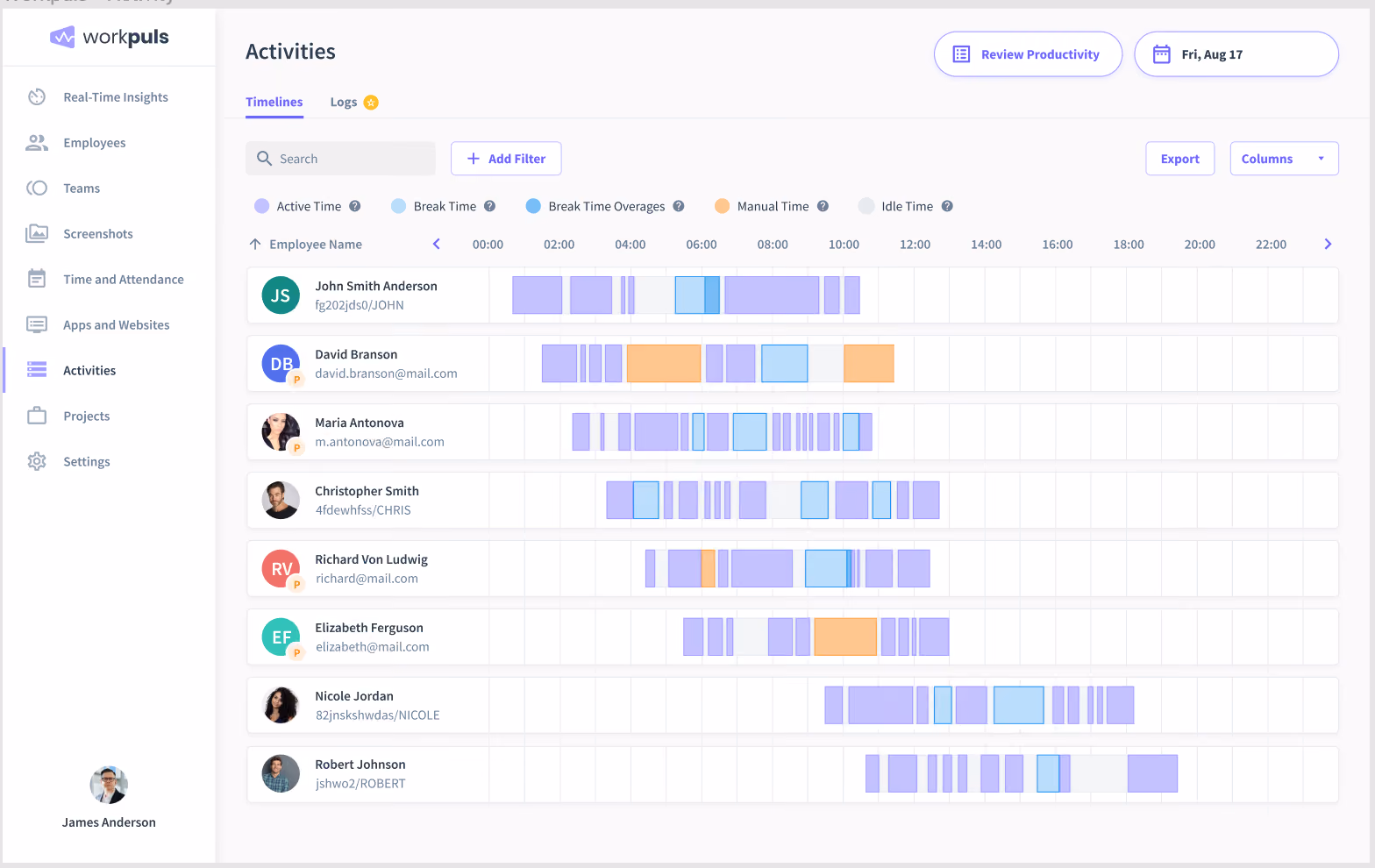 workpuls timelines feature
