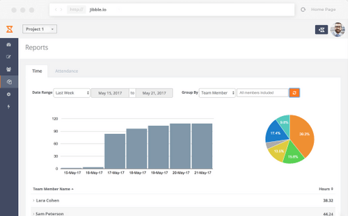 jibble time tracker projects