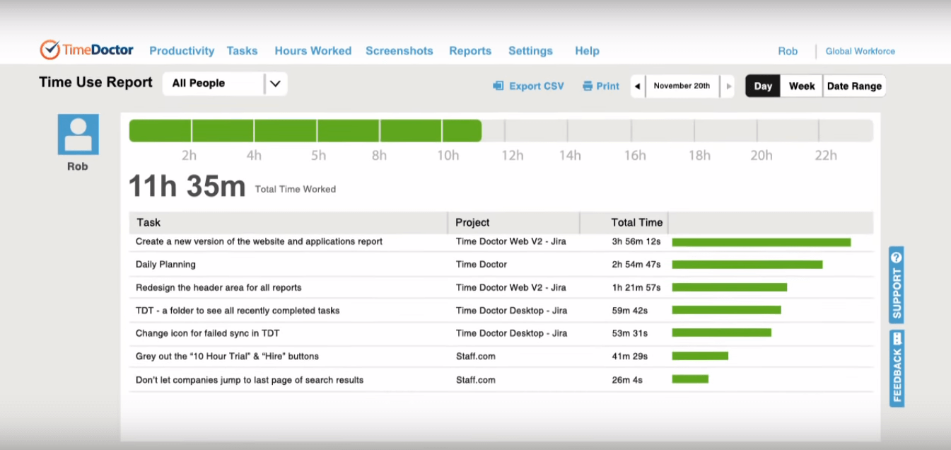 TimeDoctor time tracking software