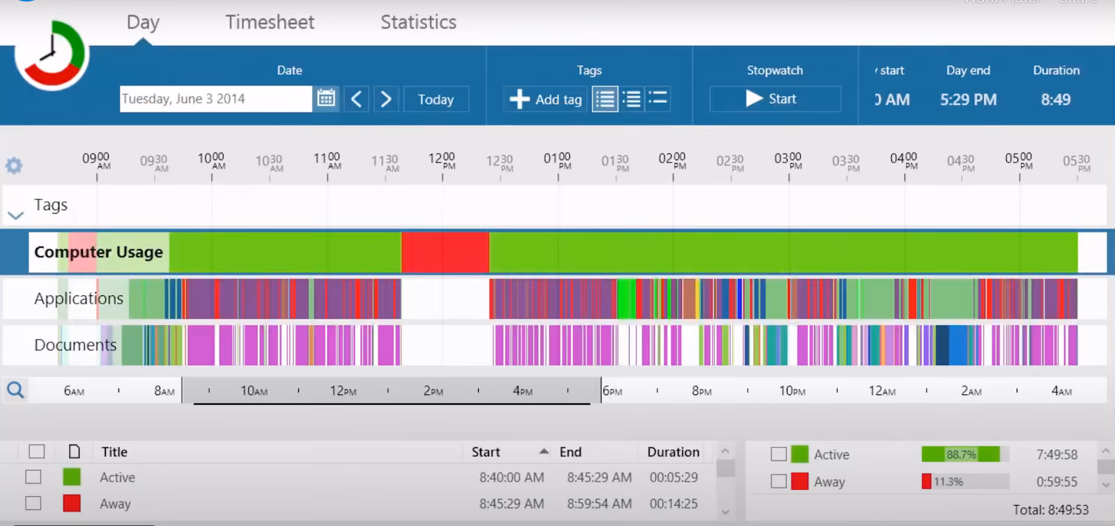 employee time tracking software