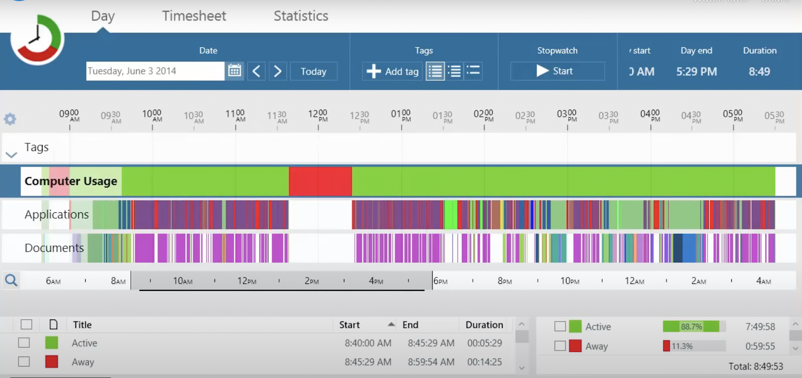 employee time tracking software