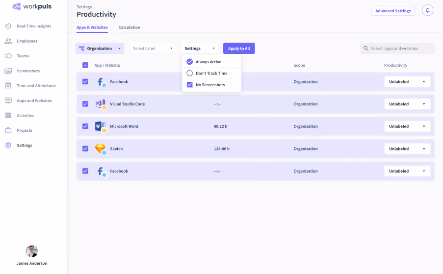 producitivity