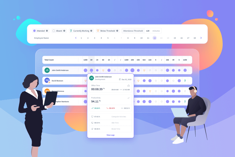 Introducing Attendance Reports: Analyze How Many Employees Showed Up for Work and Their Activity Levels