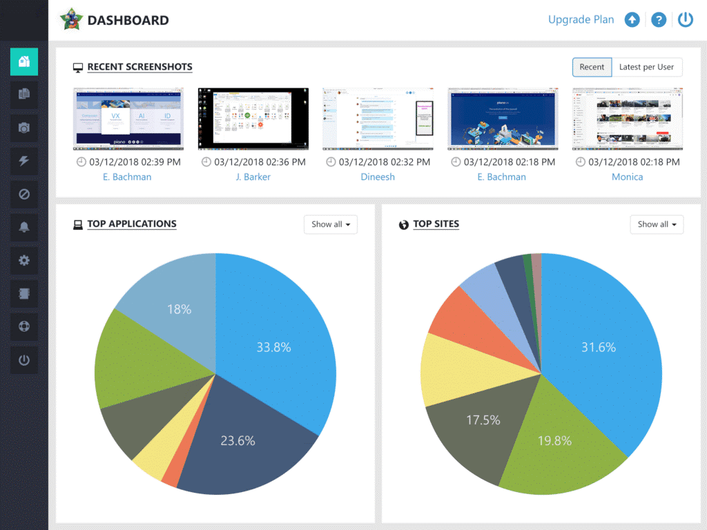 activtrak time tracking