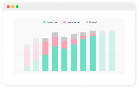time tracking for bim