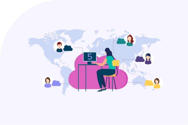 software de gestión remota de equipos