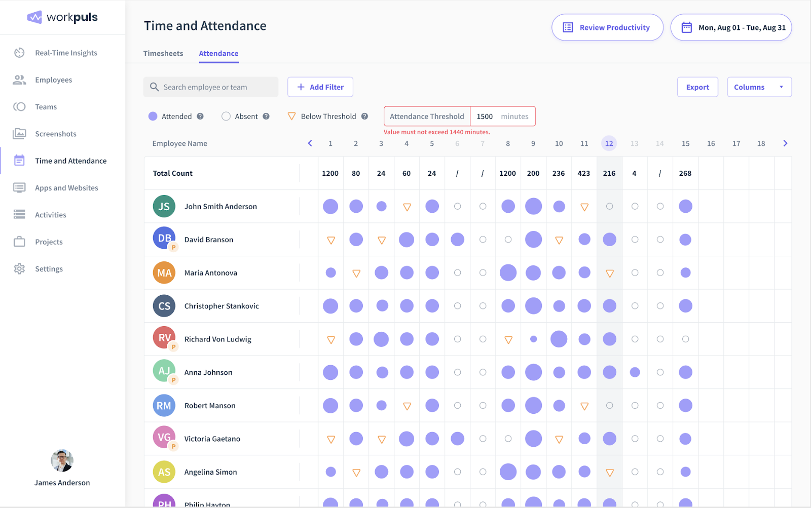 time and attendance screen