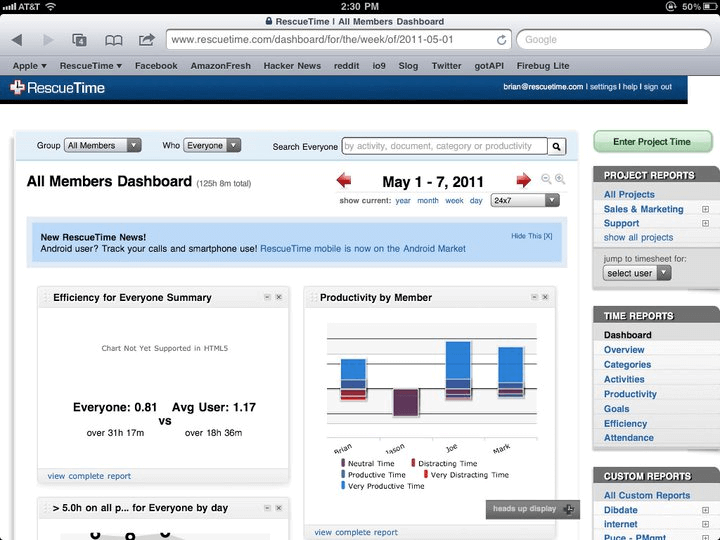 rescuetime time tracking app