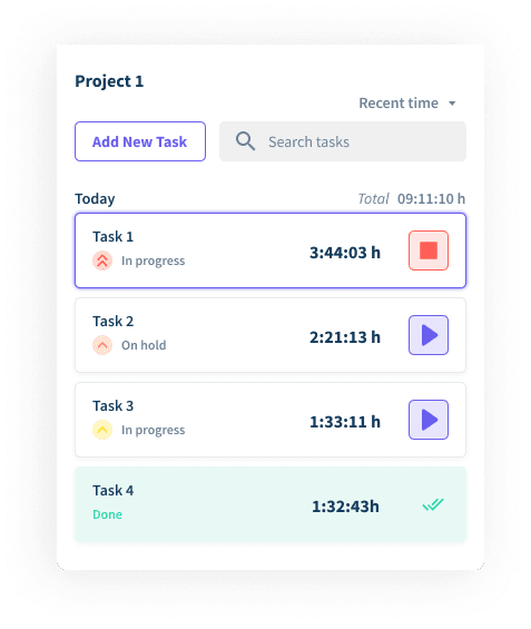 task tracking