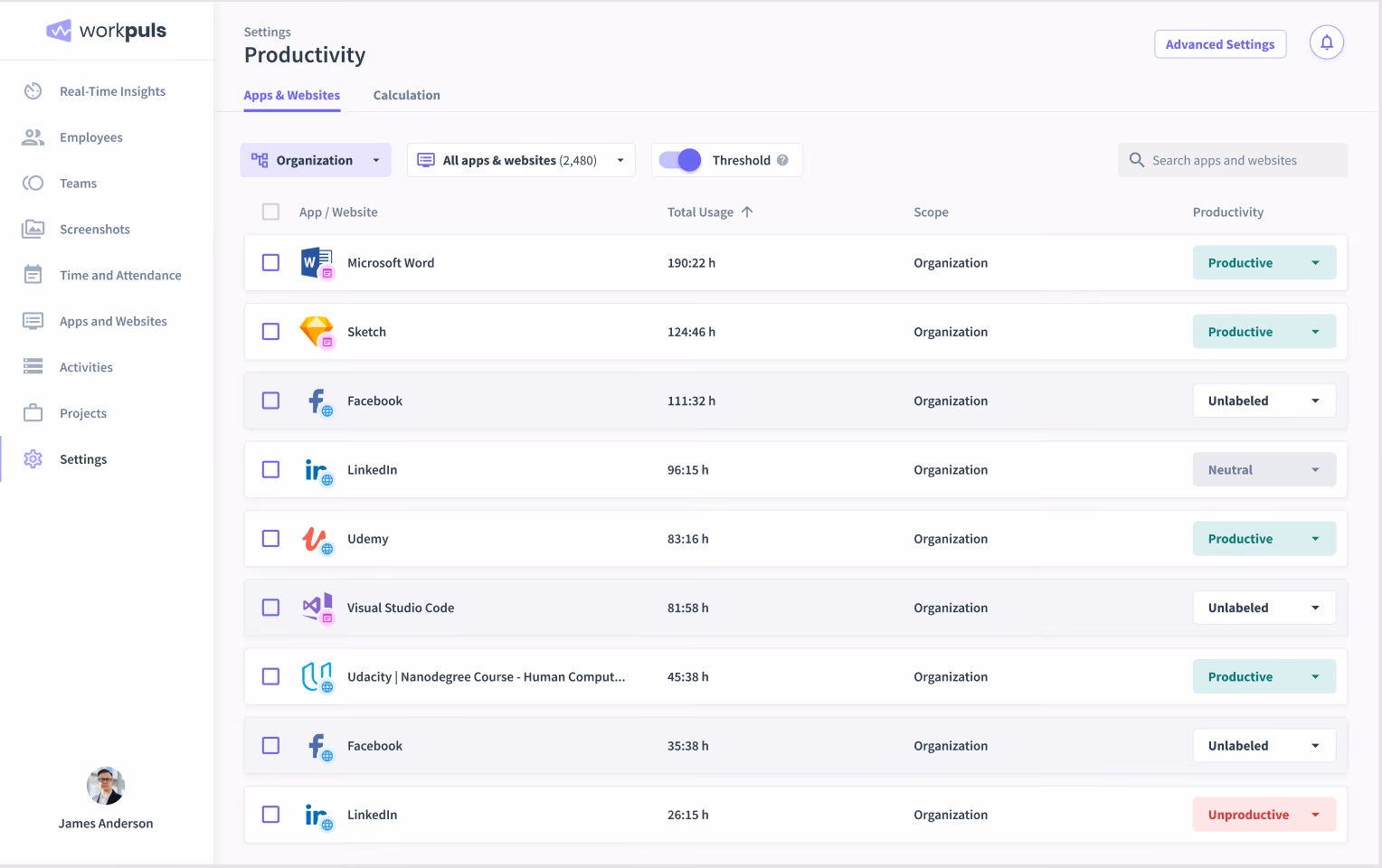OLL overview