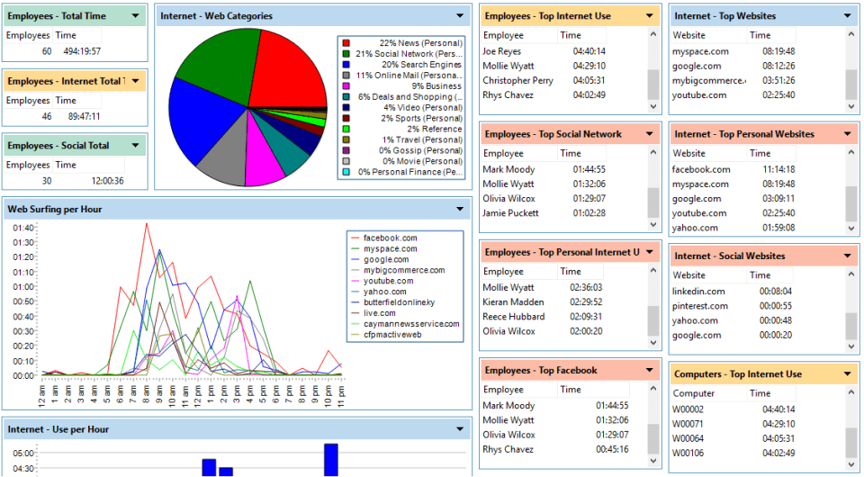 worktime work tracker