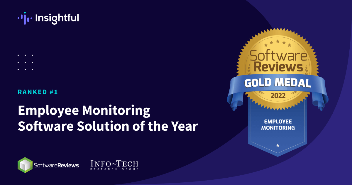 el mejor software de monitoreo de empleados