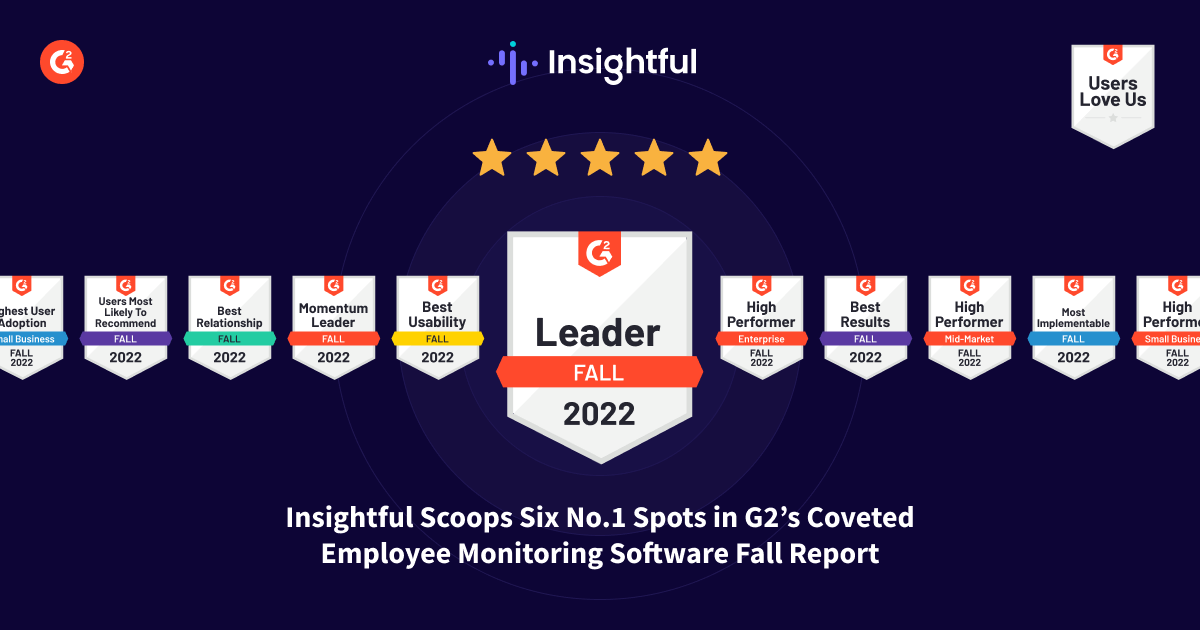 software de monitoreo de empleados