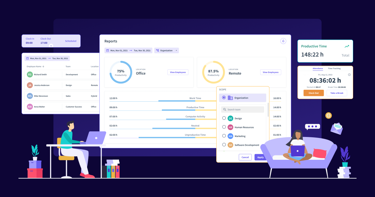 el mejor software para trabajo remoto