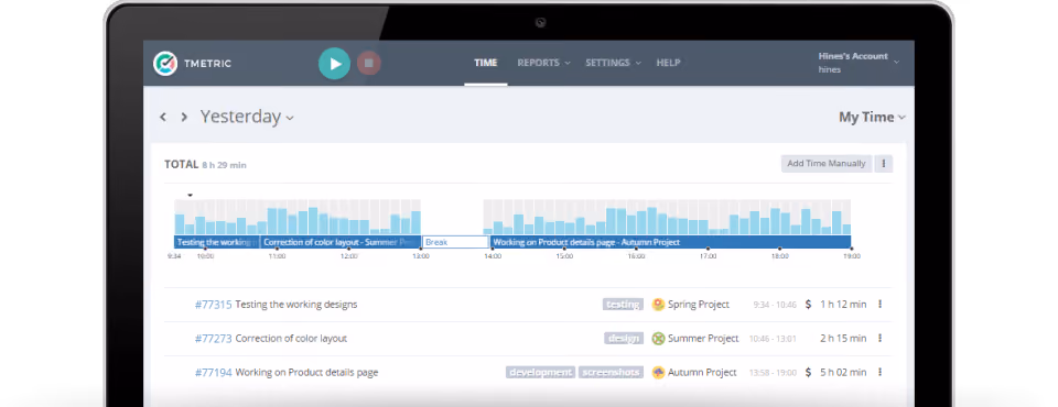 tmetric review