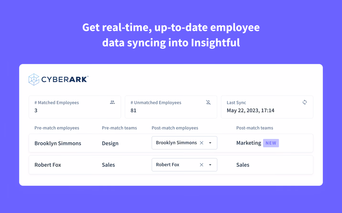 enriquezca los datos de los empleados de Insight con campos que incluyen correo electrónico, nombre completo y cargo.