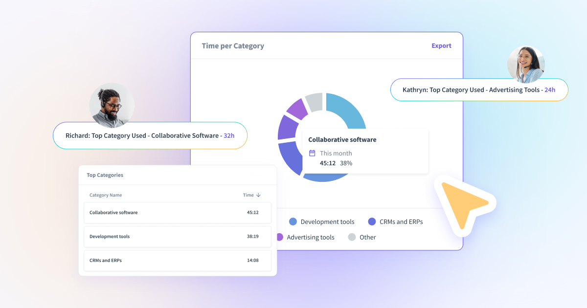 Discover How Employees Spend Their Time with Insightful Categorization